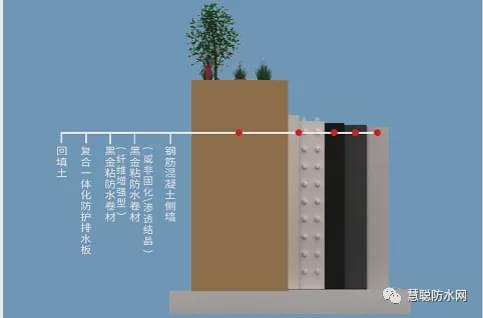 智能引领 共享未来阿尔法防水2020的发展印记(图9) 智能引领 共享未来阿尔法防水2020的发展印记(图9)