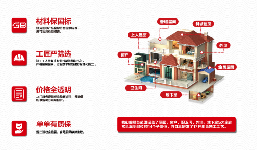 助力屋顶漏水维修工程东方雨虹防水材料守护家园安全(图2) 助力屋顶漏水维修工程东方雨虹防水材料守护家园安全(图2)