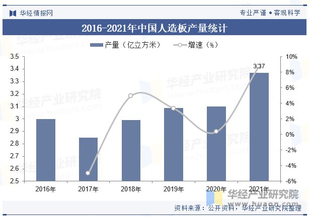 2023年中国装饰原纸行业发展现状及竞争格局分析海外市场生产规模逐渐扩大发展空间广阔「图」(图5) 2023年中国装饰原纸行业发展现状及竞争格局分析海外市场生产规模逐渐扩大发展空间广阔「图」(图5)