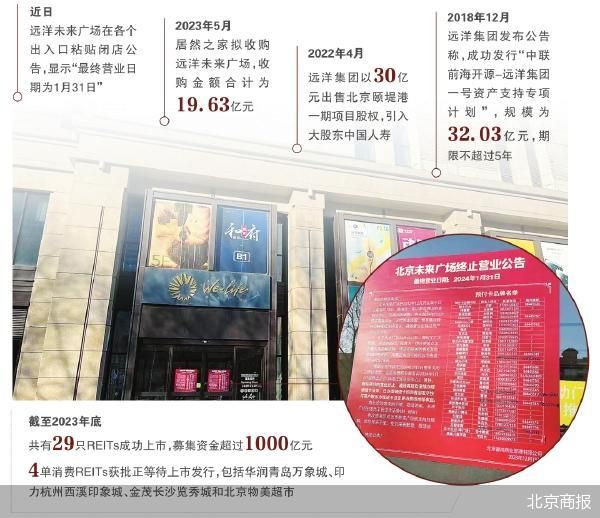 未来广场将闭店 远洋集团“减负”向何方(图1)