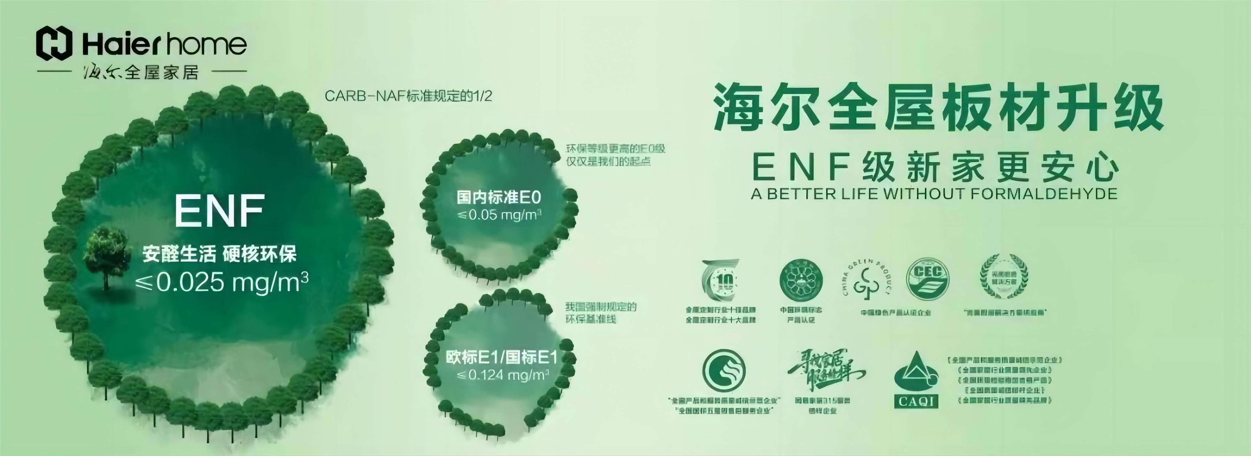 海尔全屋家居抑菌净醛实力派解锁品质家居生活体验!(图1) 海尔全屋家居抑菌净醛实力派解锁品质家居生活体验!(图1)