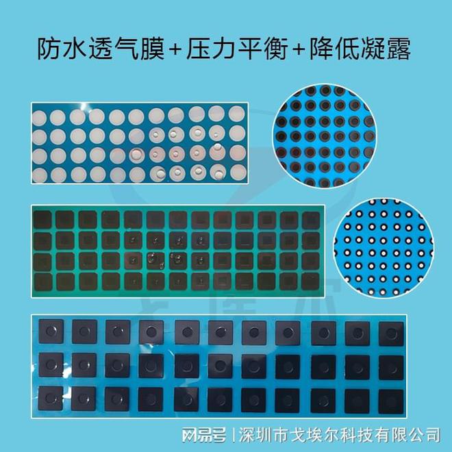 新型防水透气膜的各种材料和防护等级(图1)