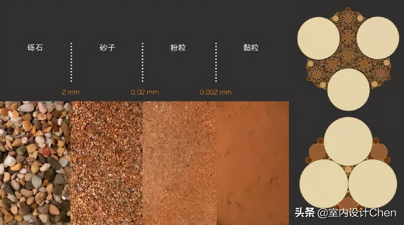 技术革新!室内装修中的10种新型材料详解(图4) 技术革新!室内装修中的10种新型材料详解(图4)
