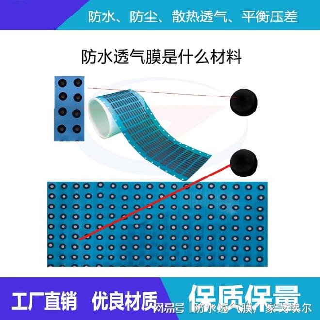 防水透气膜是什么材料（戈埃尔研发部）(图1)