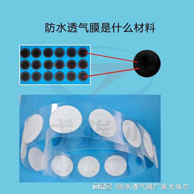 防水透气膜是什么材料（戈埃尔研发部）(图2)