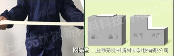 高效防水一劳永逸:无忧树喷膜防水技术揭秘(图4) 高效防水一劳永逸:无忧树喷膜防水技术揭秘(图4)