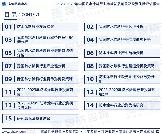 中国防水涂料行业发展前景预测报告(智研咨询重磅发布)(图2) 中国防水涂料行业发展前景预测报告(智研咨询重磅发布)(图2)