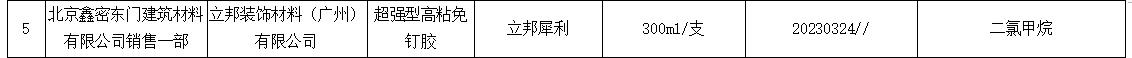 三棵树立邦等38批次产品抽检不合格(图3)