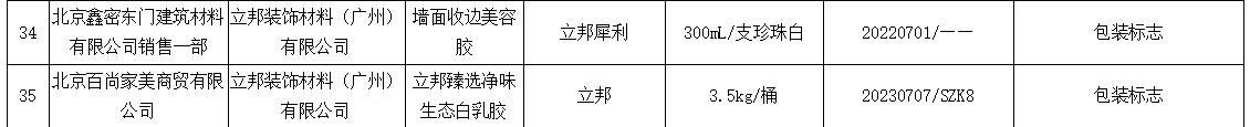 三棵树立邦等38批次产品抽检不合格(图4)