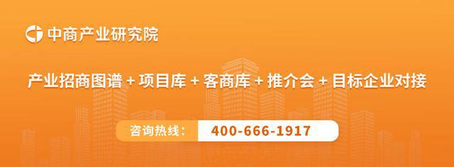 2024年中国防水材料产量及行业竞争格局预测分析(图3) 2024年中国防水材料产量及行业竞争格局预测分析(图3)