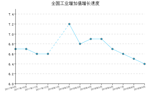 防水建筑材料9月(图2) 防水建筑材料9月(图2)
