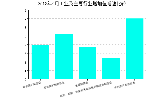 防水建筑材料9月(图3) 防水建筑材料9月(图3)