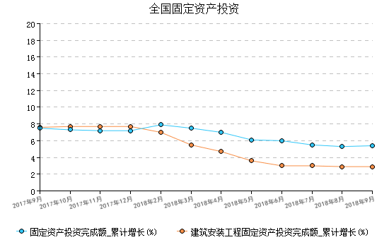防水建筑材料9月(图4) 防水建筑材料9月(图4)