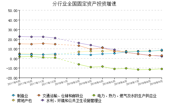 防水建筑材料9月(图5) 防水建筑材料9月(图5)