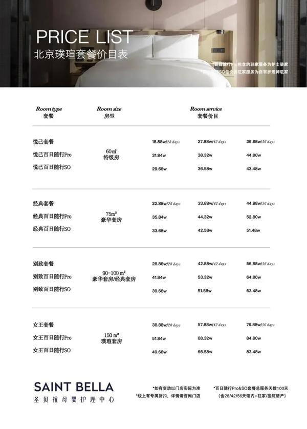 开在高奢酒店里的月子会所三年亏77亿!(图1) 开在高奢酒店里的月子会所三年亏77亿!(图1)