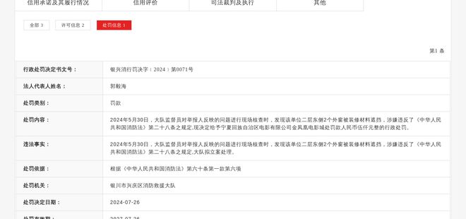 宁夏回族自治区电影有限公司金凤凰电影城被罚款5000元(图1) 宁夏回族自治区电影有限公司金凤凰电影城被罚款5000元(图1)