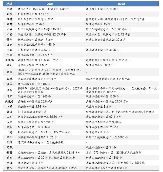 高品质时代防水行业更应迎刃而上再而重生(图5) 高品质时代防水行业更应迎刃而上再而重生(图5)