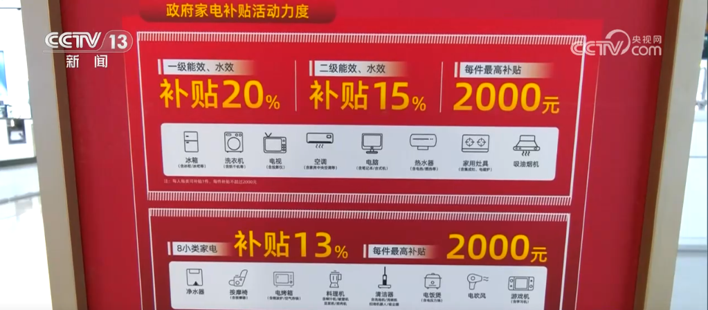 全部导航(图2) 全部导航(图2)