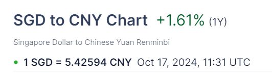 原来酒类均可邮寄中国回新加坡物流大降价海运¥388m³空运¥22KG(图2) 原来酒类均可邮寄中国回新加坡物流大降价海运¥388m³空运¥22KG(图2)