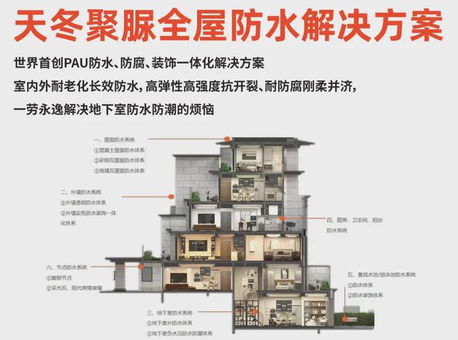 2024中国防水展10月中旬举行高端修缮防水品牌房小宝约定你!(图1) 2024中国防水展10月中旬举行高端修缮防水品牌房小宝约定你!(图1)