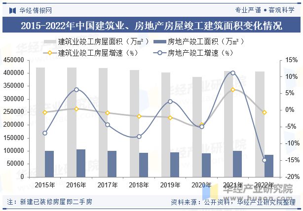 2023年中国建筑涂料行业市场竞争格局较分散国内企业正迎头赶上「图」(图5) 2023年中国建筑涂料行业市场竞争格局较分散国内企业正迎头赶上「图」(图5)