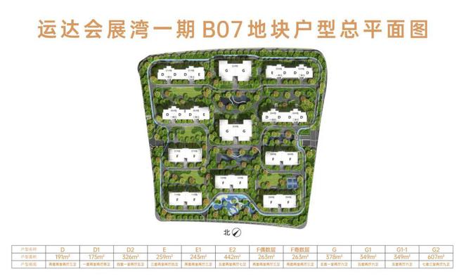 运达会展湾!高端品质低密生态豪装大宅!新品加推开盘在即!(图2) 运达会展湾!高端品质低密生态豪装大宅!新品加推开盘在即!(图2)