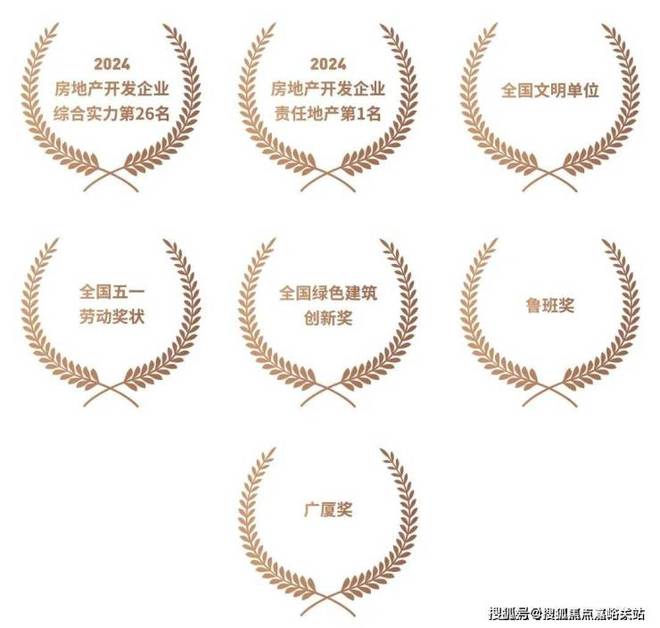 中建·虹悦里官方网站-中建虹悦里(上海虹口)-最新价格-户型配套(图4)