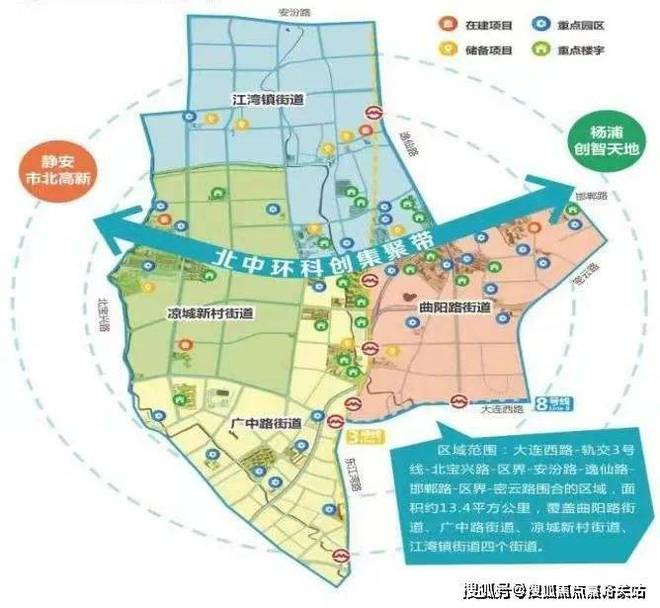 中建·虹悦里官方网站-中建虹悦里(上海虹口)-最新价格-户型配套(图6)