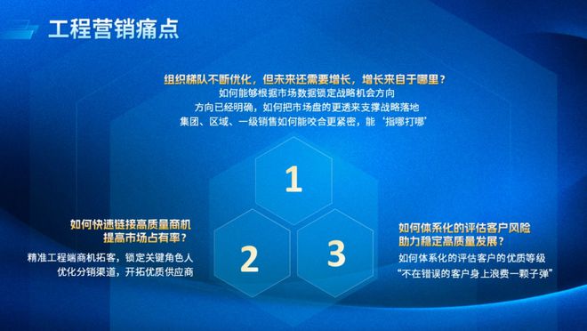 多元生态 融合发展——2024年奥维云网家居产业峰会圆满收官 奥维语会(图17) 多元生态 融合发展——2024年奥维云网家居产业峰会圆满收官 奥维语会(图17)