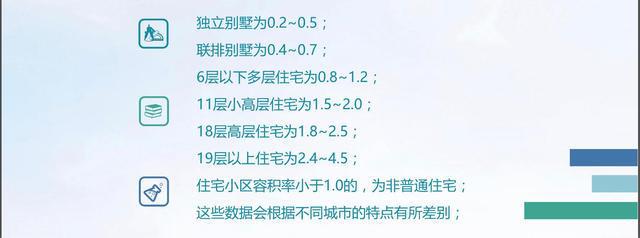 ®交控和悦里官方网站 官方售楼处发布:嘉兴高铁新城南融嘉新城(图10) ®交控和悦里官方网站 官方售楼处发布:嘉兴高铁新城南融嘉新城(图10)