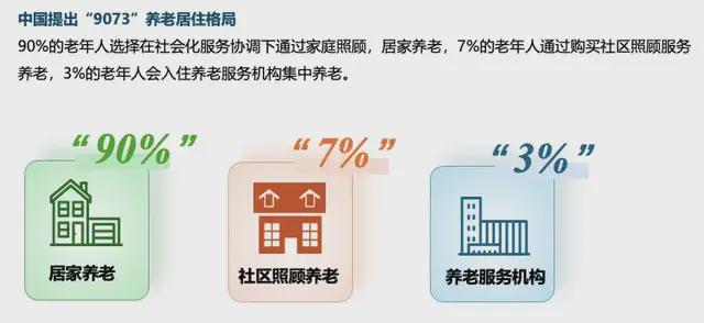 六大关键词解读《2025中国家居家装行业发展研究》丨树懒研究(图8) 六大关键词解读《2025中国家居家装行业发展研究》丨树懒研究(图8)