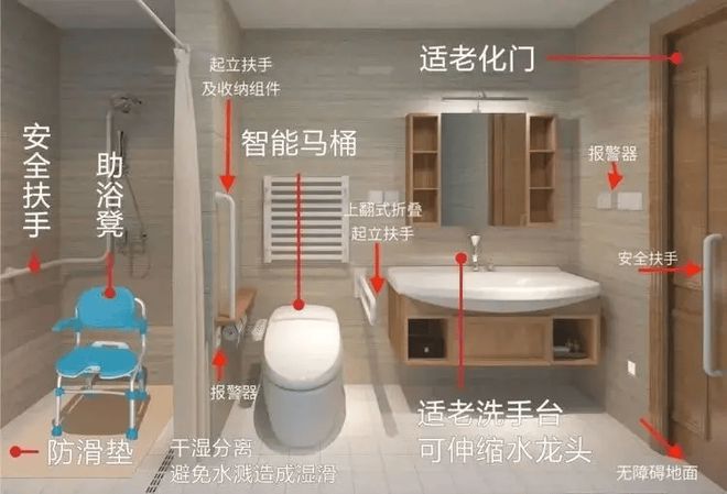 家居周十条 春节消费者焕新热情高涨、多省市推出以旧换新政策…(图10)