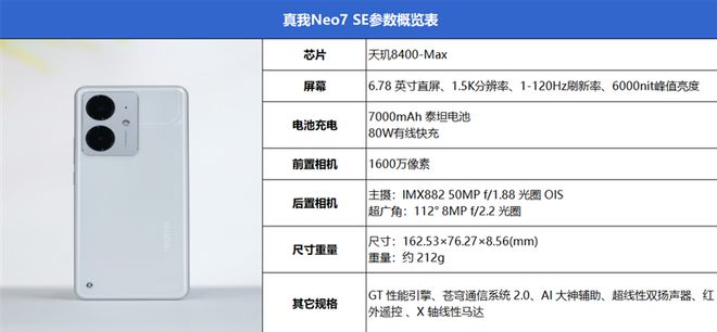 性能、续航双屠夫!线K档最懂年轻人的电竞手机(图2) 性能、续航双屠夫!线K档最懂年轻人的电竞手机(图2)