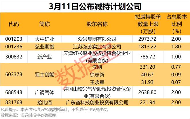生猪股强势回归两大龙头股涨停引关注。(图1)