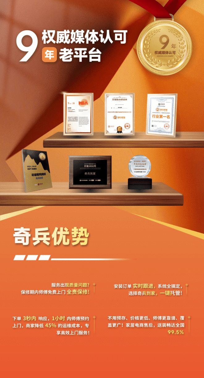 规模最大、品类最全的2025中国成都建博会开展在即奇兵到家售后服务强势助力(图2)